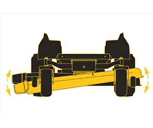 Top Quality Mower Deck